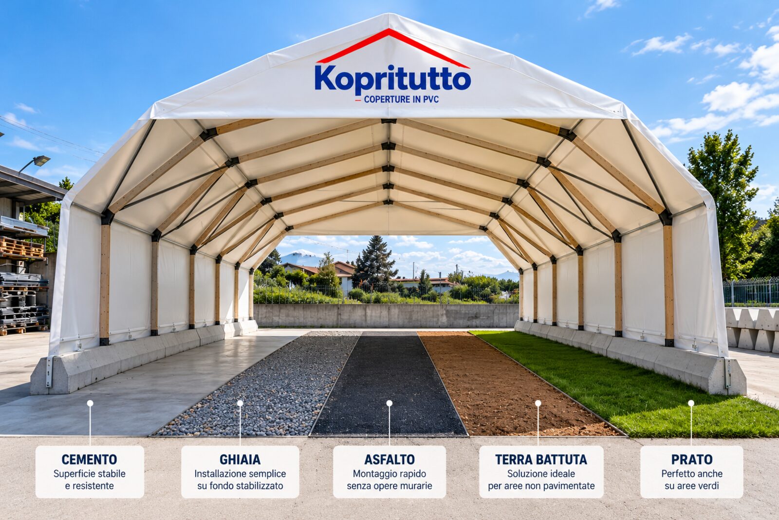 Flexi Space Kopritutto: installazione su cemento, ghiaia, asfalto, terra battuta e prato